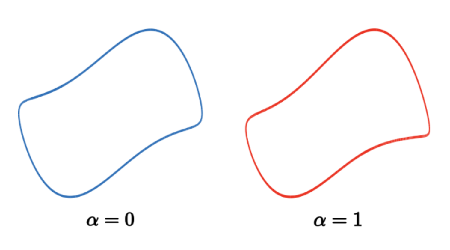 Description of image